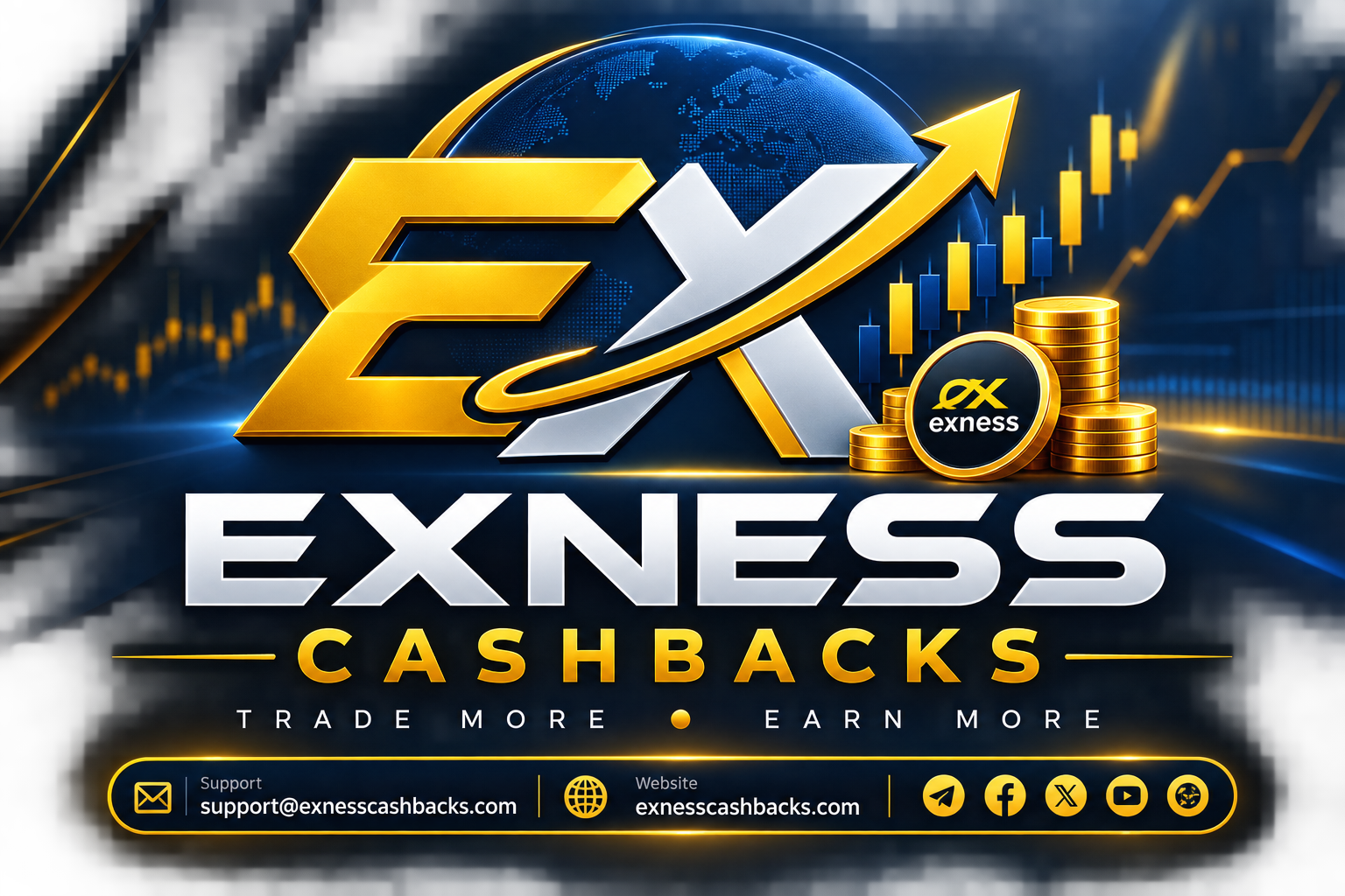 Exness Cashbacks